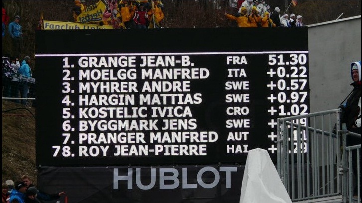 Arrivée JPR